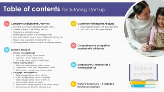 Tutoring Business Plan Powerpoint Presentation Slides BP Ideas Graphical
