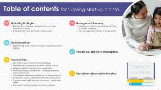 Tutoring Business Plan Powerpoint Presentation Slides BP Image Graphical