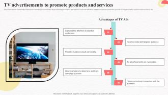 Tv Advertisements To Promote Services Social Media Marketing To Increase Product Reach MKT SS V