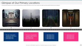 Tv series pitch deck glimpse of our primary locations ppt powerpoint presentation pictures deck
