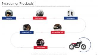 TVS Motor Company Profile Powerpoint Presentation Slides CP CD Customizable Compatible