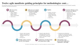 Twelve Agile Manifesto Guiding Principles Integrating Change Management CM SS Good Impressive