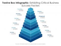 Twelve box infographic exhibiting critical business success factors