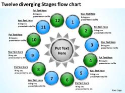 Twelve diverging stages flow chart circular spoke diagram powerpoint slides