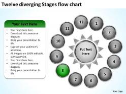 Twelve diverging stages flow chart circular spoke diagram powerpoint slides