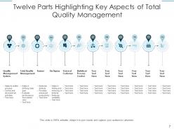 Twelve Parts Contact Targets Develop Strategy Purchase Agreement