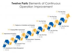 Twelve parts elements of continuous operation improvement