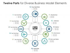 Twelve parts for diverse business model elements