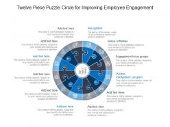 Twelve Piece Puzzle Circle For Improving Employee Engagement