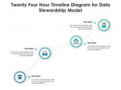 Twenty four hour timeline diagram for data stewardship model infographic template