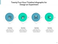 Twenty four hour timeline diagram oriented language salesforce strategy analysis