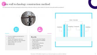 Twin Wall Technology Construction Method Transforming Architecture Playbook