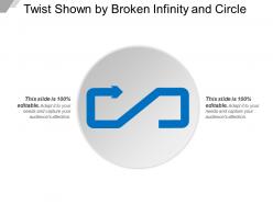 Twist shown by broken infinity and circle