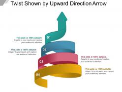Twist shown by upward direction arrow