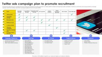 Twitter Ads Campaign Plan To Developing Strategic Recruitment Promotion Plan Strategy SS V