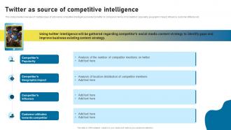 Twitter As Source Of Competitive Intelligence Twitter As Social Media Marketing Tool
