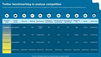 Twitter Benchmarking To Analyze Competition Twitter As Social Media Marketing Tool