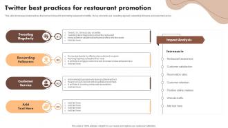 Twitter Best Practices For Restaurant Promotion Digital Marketing Activities To Promote Cafe