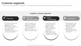 Twitter Business Model Powerpoint PPT Template Bundles BMC Ideas Engaging