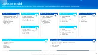 Twitter Company Profile Powerpoint Presentation Slides PPT Slide