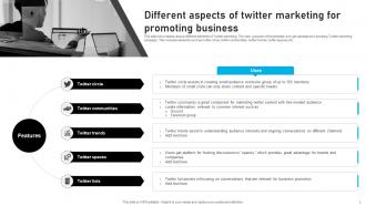 Twitter Marketing Powerpoint Ppt Template Bundles Best Analytical