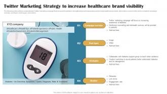 Twitter Marketing Strategy To Increase Building Brand In Healthcare Strategy SS V