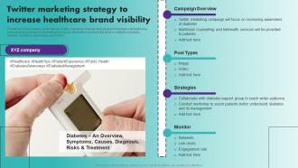 Twitter Marketing Strategy To Increase Healthcare Strategic Healthcare Marketing Plan Strategy SS