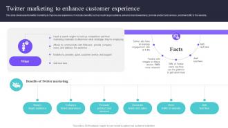 Twitter Marketing To Enhance Customer Experience Deploying A Variety Of Marketing Strategy SS V