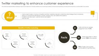 Twitter Marketing To Enhance Customer Experience Revenue Boosting Marketing Plan Strategy SS V