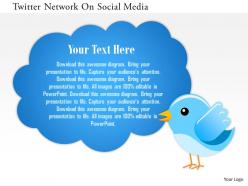 Twitter network on social media powerpoint template