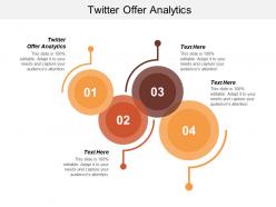 Twitter offer analytics ppt powerpoint presentation infographic template slide download cpb