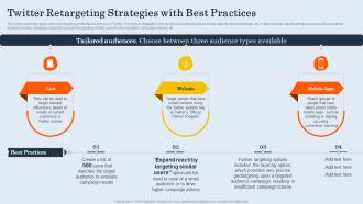 Twitter Retargeting Strategies With Best Practices Customer Retargeting And Personalization