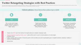 Twitter Retargeting Strategies With Best Practices Effective Customer Retargeting Plan