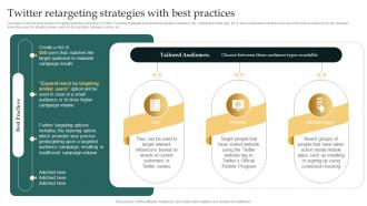 Twitter Retargeting Strategies With Best Practices Remarketing Strategies For Maximizing Sales