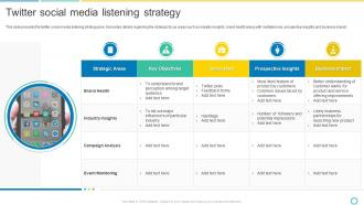 Twitter Social Media Listening Strategy Social Media Marketing Using Twitter Ppt Gallery Design Inspiration
