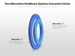 Two alternative healthcare systems concentric circles