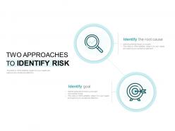 Two approaches to identify risk