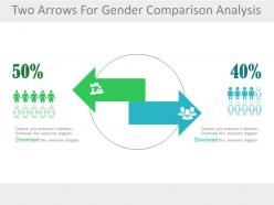 Two arrows for gender comparison analysis powerpoint slides