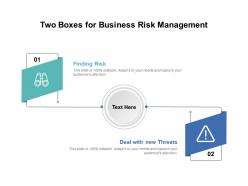 Two boxes for business risk management