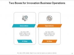Two Boxes Tool Techniques Financial Investment Global Expansion