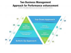 Two business management approach for performance enhancement