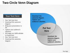Two Circle Venn Diagram 3