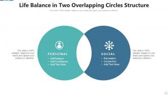Two Circles Overlapping Powerpoint Ppt Template Bundles
