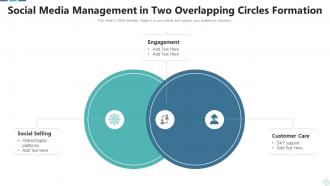 Two Circles Overlapping Powerpoint Ppt Template Bundles