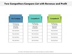 Two competitors compare list with revenue and profit