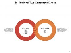 Two Concentric Circles Business Processes Alternative Healthcare Systems Mainstream Recruitment