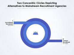 Two concentric circles depicting alternatives to mainstream recruitment agencies