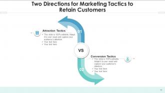 Two Directions Marketing Strategies Investments Software Comparison