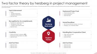 Two Factor Theory By Herzberg In Project Management