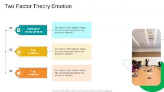 Two Factor Theory Emotion In Powerpoint And Google Slides Cpb